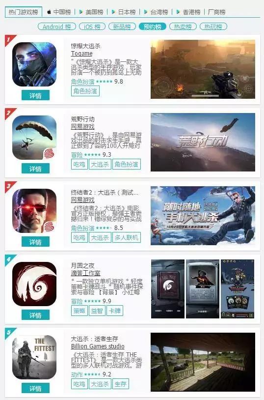 吃鸡手游网易版苹果手机怎么在电脑上玩苹果手机游戏-第2张图片-亚星国际官网