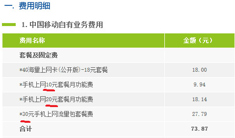 中国移动手机上网流量自动升级吸费秘籍！