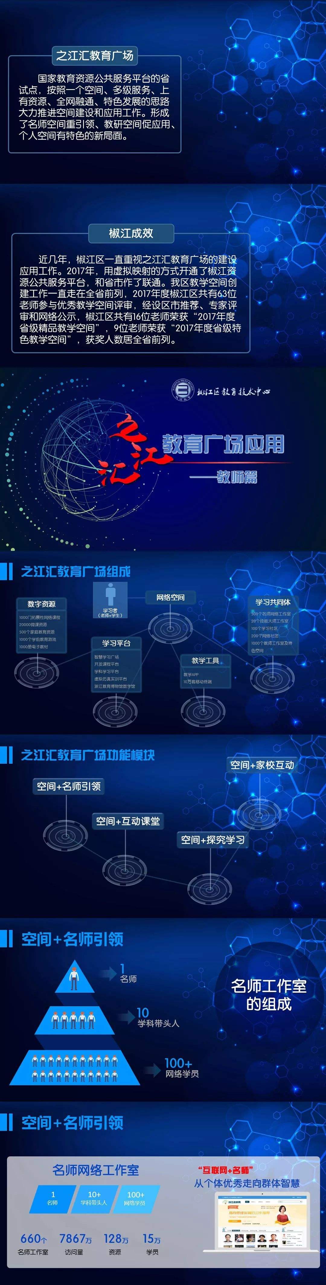 之江汇教学互动手机端苹果版奥维互动地图875苹果版