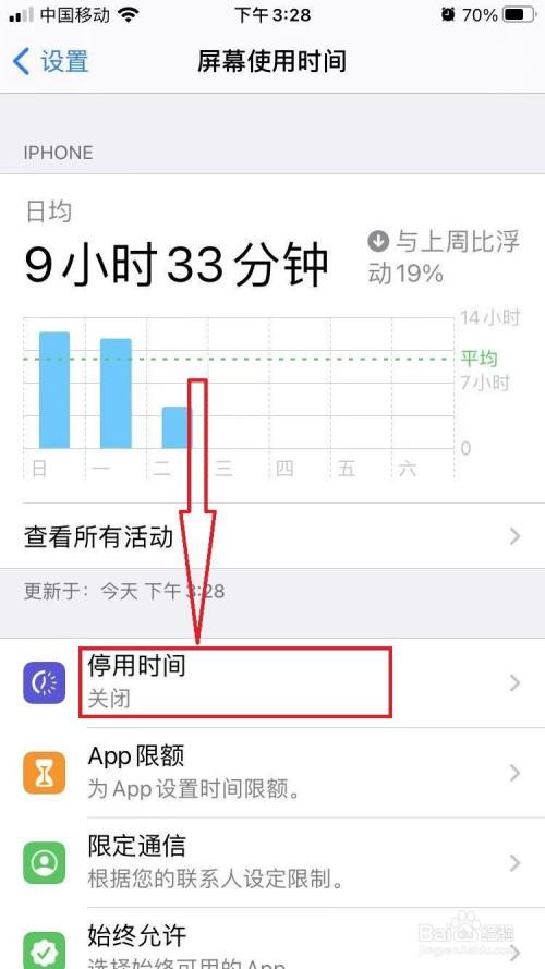 苹果手机怎么停用苹果手机显示已停用怎么办才能解开-第2张图片-亚星国际官网