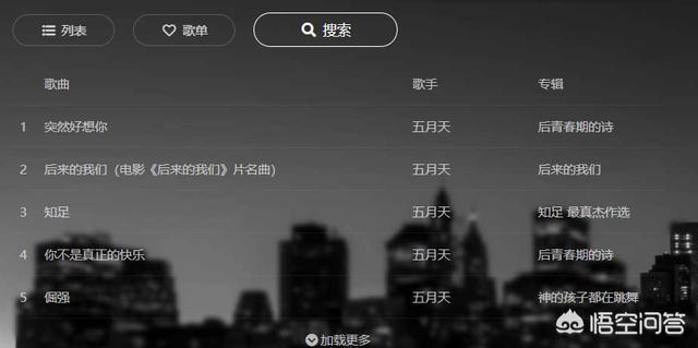 有什么不为人知的，但却很好用的电脑软件或网站？-第8张图片-亚星国际官网