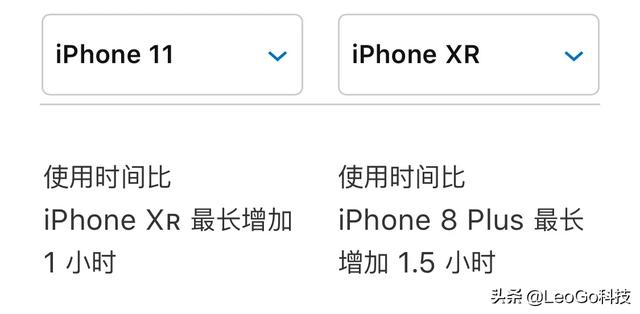 256g的苹果xr售价5888，128g的苹果11售价5999，谁更值得买？-第4张图片-亚星国际官网