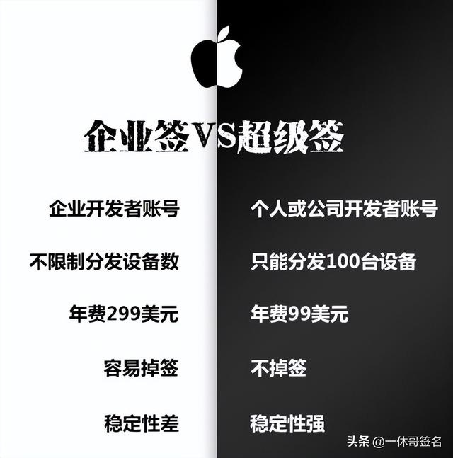 苹果签名版苹果签名app