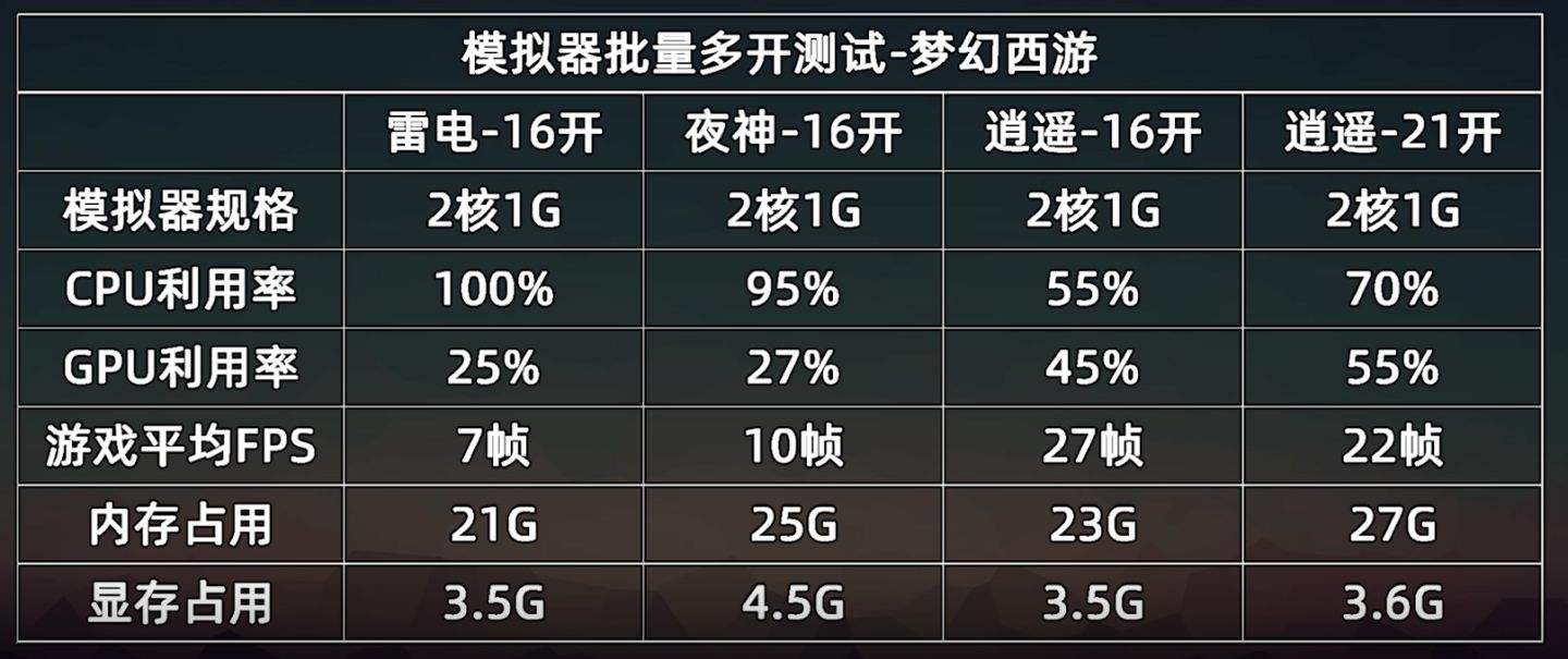 安卓版pcpc游戏平台官网-第2张图片-亚星国际官网