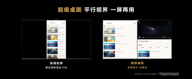 华为手机电视画面同步华为手机怎么控制电视机-第1张图片-亚星国际官网