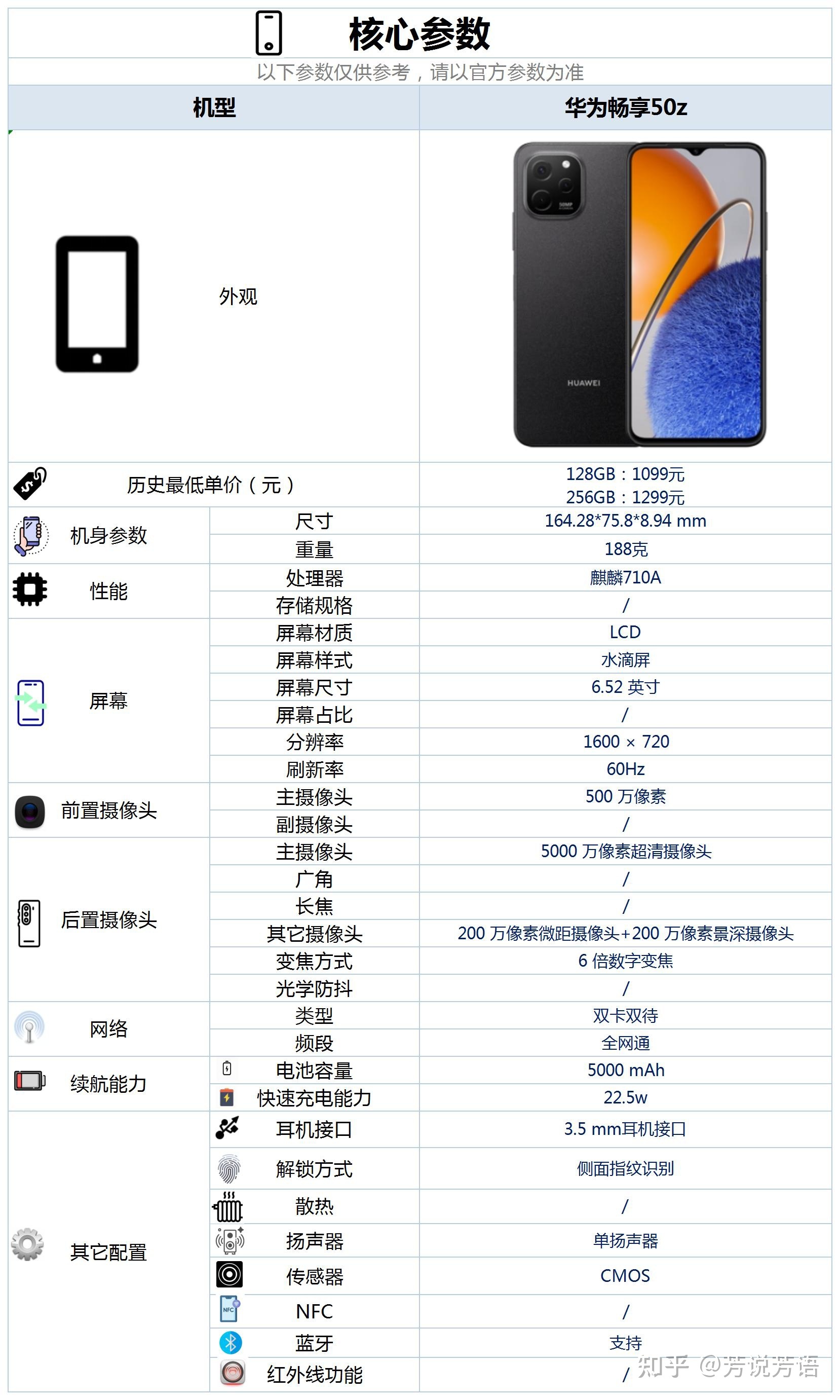 查询华为手机屏幕尺寸华为手机屏幕尺寸对照表-第2张图片-亚星国际官网