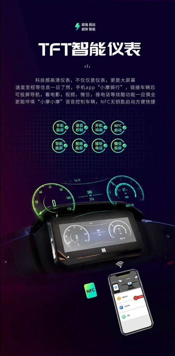 华为手机g9长宽高
:宗申新款电动车闪电侠发布：续航超200公里 仪表盘可手机投屏-第6张图片-亚星国际官网