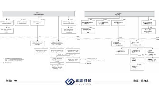 华为手机电视互联网
:《狂飙》爆火救不了爱奇艺的资金饥渴