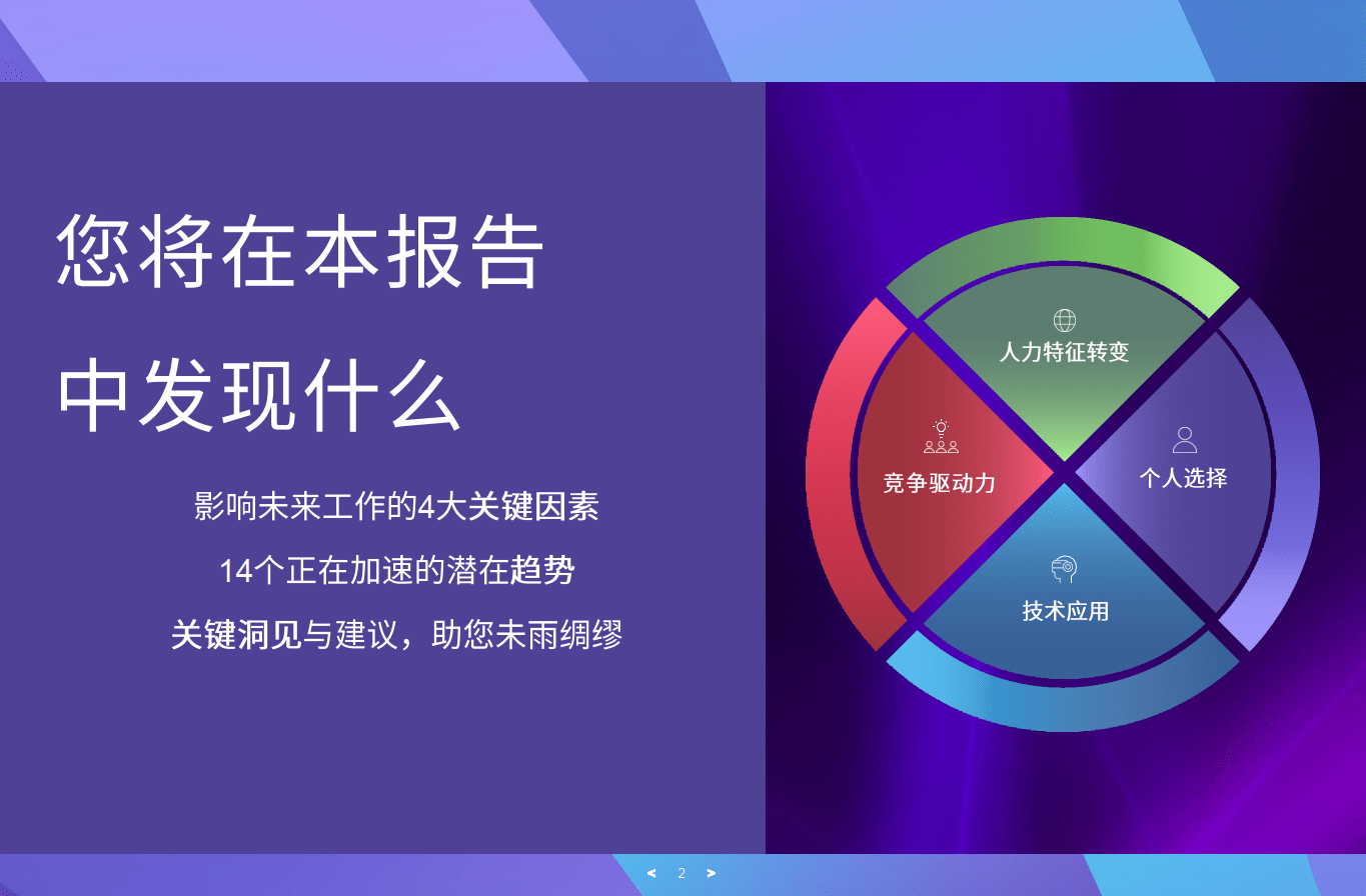 苹果如何做电子版:2023年劳动力趋势报告（附下载）-第2张图片-亚星国际官网