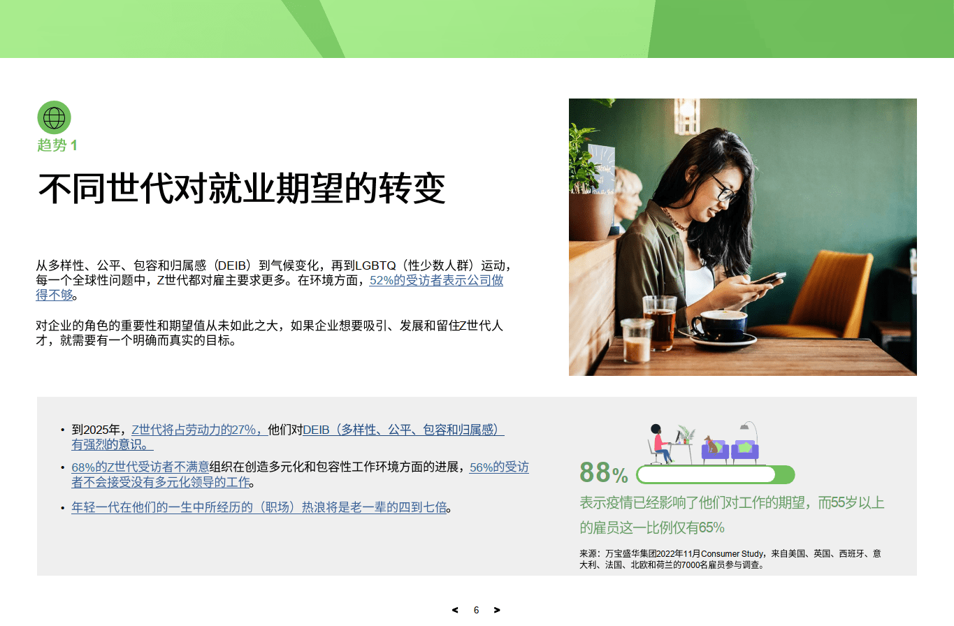 苹果如何做电子版:2023年劳动力趋势报告（附下载）-第6张图片-亚星国际官网
