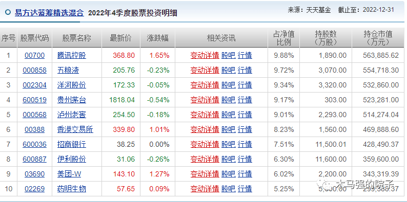 华安微赢苹果版
:宝藏基金经理第一期：刘畅畅-第7张图片-亚星国际官网
