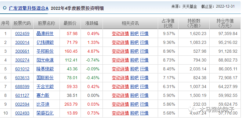 华安微赢苹果版
:宝藏基金经理第一期：刘畅畅-第8张图片-亚星国际官网