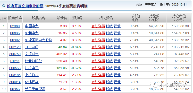 华安微赢苹果版
:宝藏基金经理第一期：刘畅畅-第9张图片-亚星国际官网