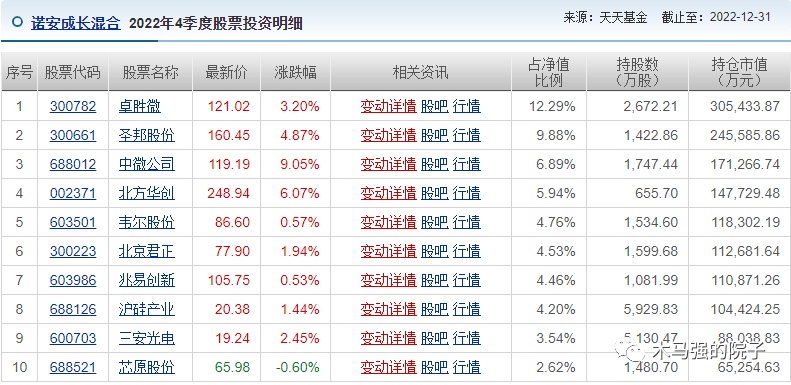 华安微赢苹果版
:宝藏基金经理第一期：刘畅畅-第10张图片-亚星国际官网