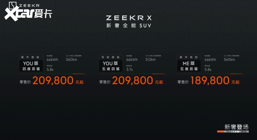 苹果x板版解锁
:极氪X零百加速3.7秒 18.98万元起售岂不是又要杀疯了！