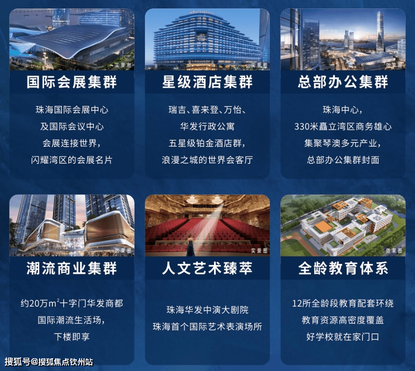 首发澳版苹果怎么抢:珠海香洲华发琴澳新城四季峰景首页网站丨华发琴澳新城四季峰景丨楼盘详情-第30张图片-亚星国际官网