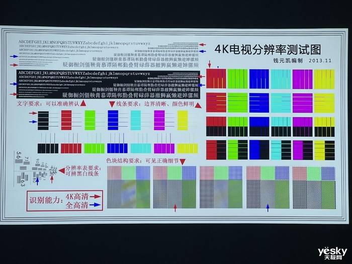 音频变焦软件下载苹果版:极米H6 4K版评测：4K无损变焦带来更多可能-第7张图片-亚星国际官网