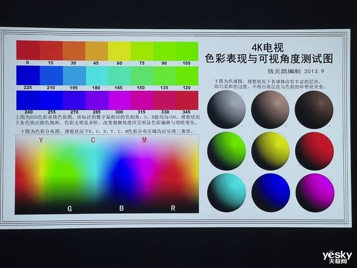 音频变焦软件下载苹果版:极米H6 4K版评测：4K无损变焦带来更多可能-第8张图片-亚星国际官网