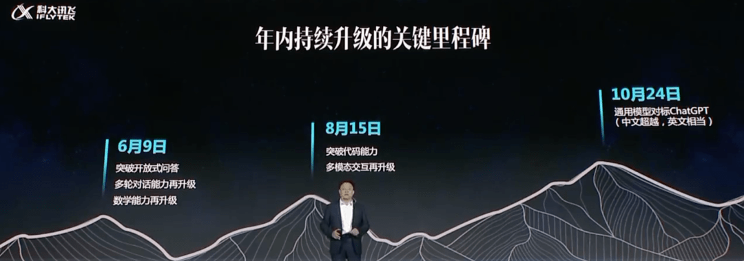 p计划软件苹果版:“1024 直接对标 ChatGPT！”科大讯飞星火大模型立 Flag、一手实测来了-第5张图片-亚星国际官网