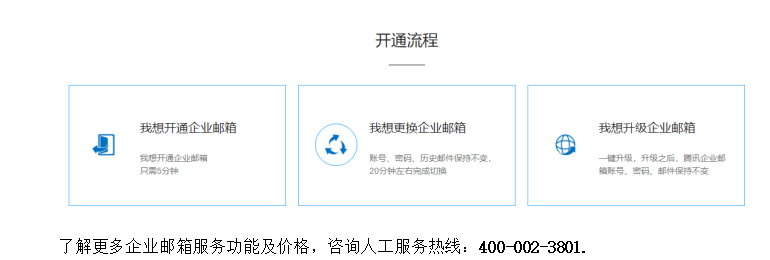 新建邮箱账号苹果版:腾讯企业邮箱容量升级-第3张图片-亚星国际官网