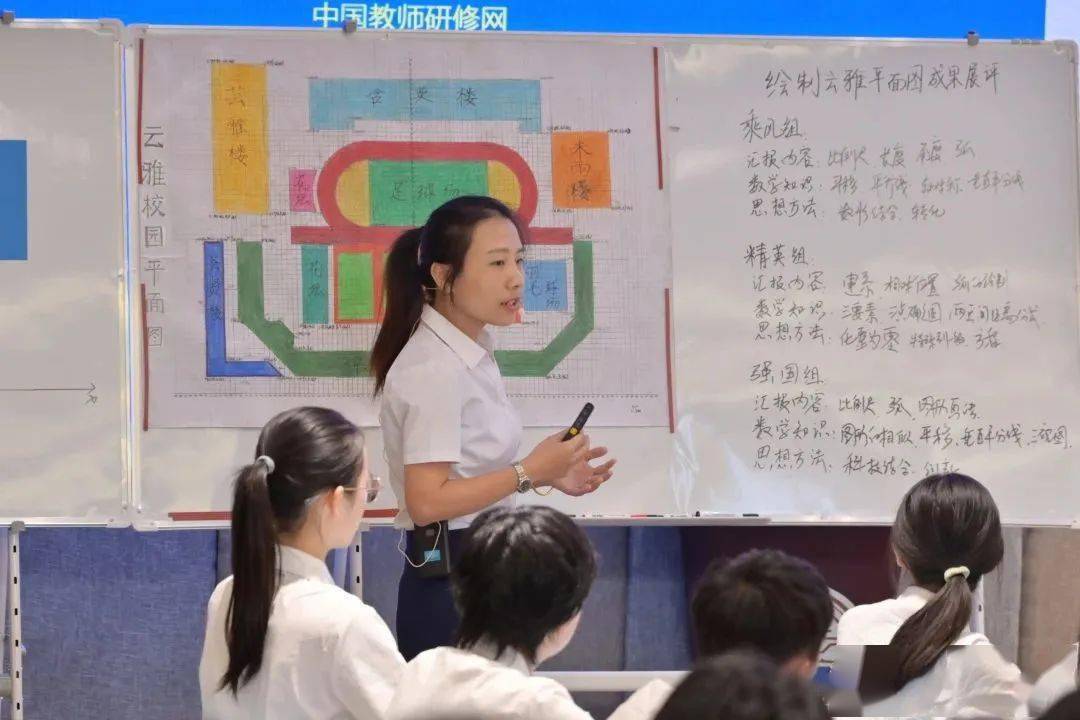 初中数学小苹果版:基于核心素养 加强实践探索——“初中数学项目式学习与教学方式改革”论坛活动回顾-第4张图片-亚星国际官网