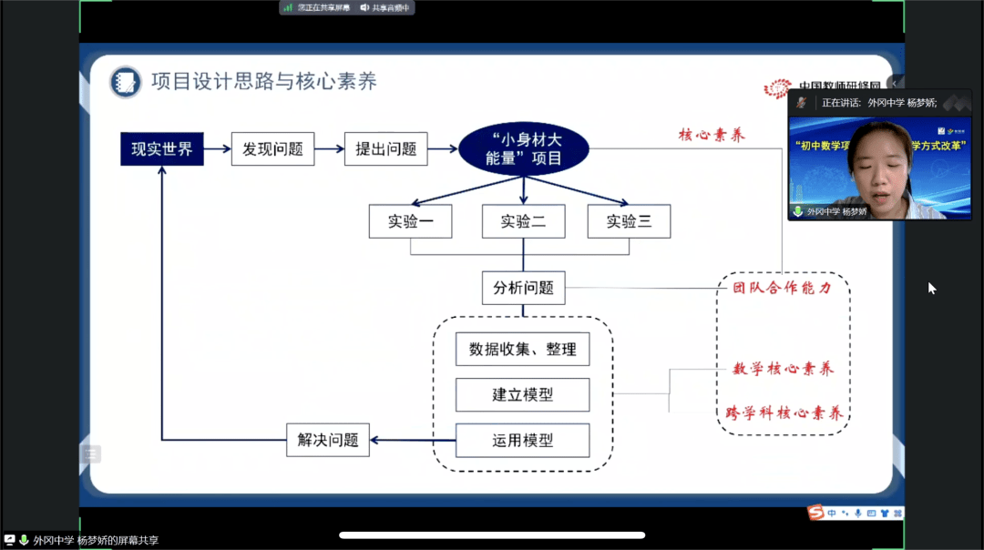 初中数学小苹果版:基于核心素养 加强实践探索——“初中数学项目式学习与教学方式改革”论坛活动回顾-第15张图片-亚星国际官网