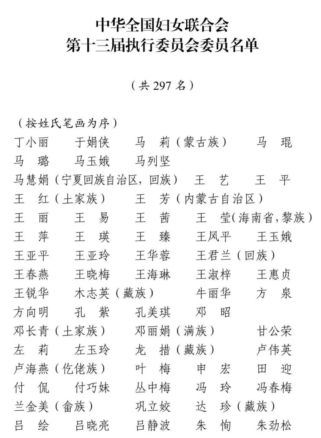 全国妇联新一届领导机构产生 297人当选全国妇联第十三届执行委员会委员