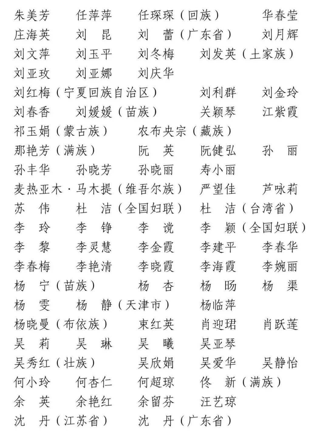 全国妇联新一届领导机构产生 297人当选全国妇联第十三届执行委员会委员-第2张图片-亚星国际官网