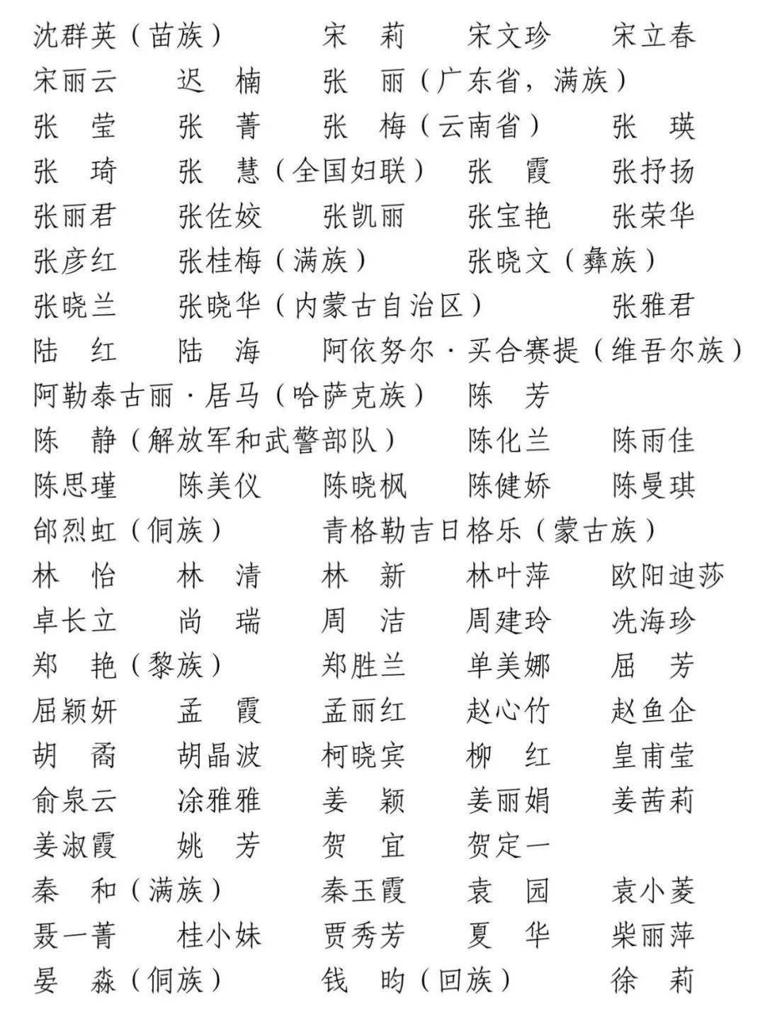 全国妇联新一届领导机构产生 297人当选全国妇联第十三届执行委员会委员-第3张图片-亚星国际官网
