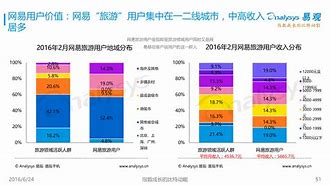 关于网易新闻客户端无法刷新的信息-第1张图片-亚星国际官网