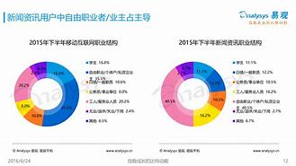 关于网易新闻客户端无法刷新的信息-第2张图片-亚星国际官网