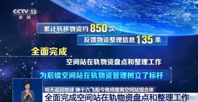 神十六载人飞船今晚将撤离空间站组合体 来看航天员太空出差工作单→