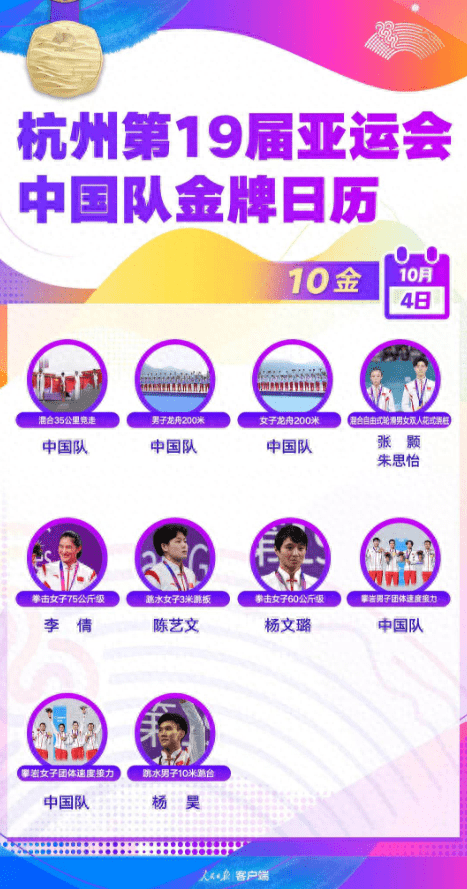 10月5日新闻早知道｜昨夜今晨·热点不容错过-第5张图片-亚星国际官网