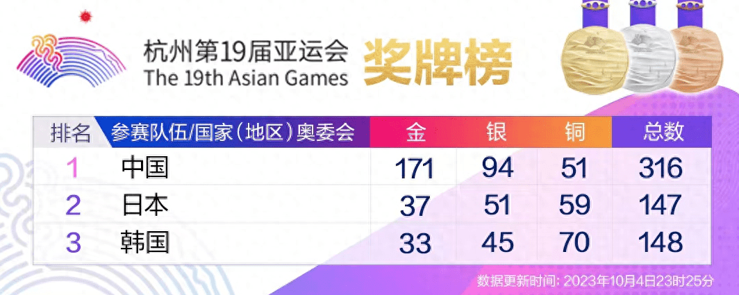 10月5日新闻早知道｜昨夜今晨·热点不容错过-第6张图片-亚星国际官网