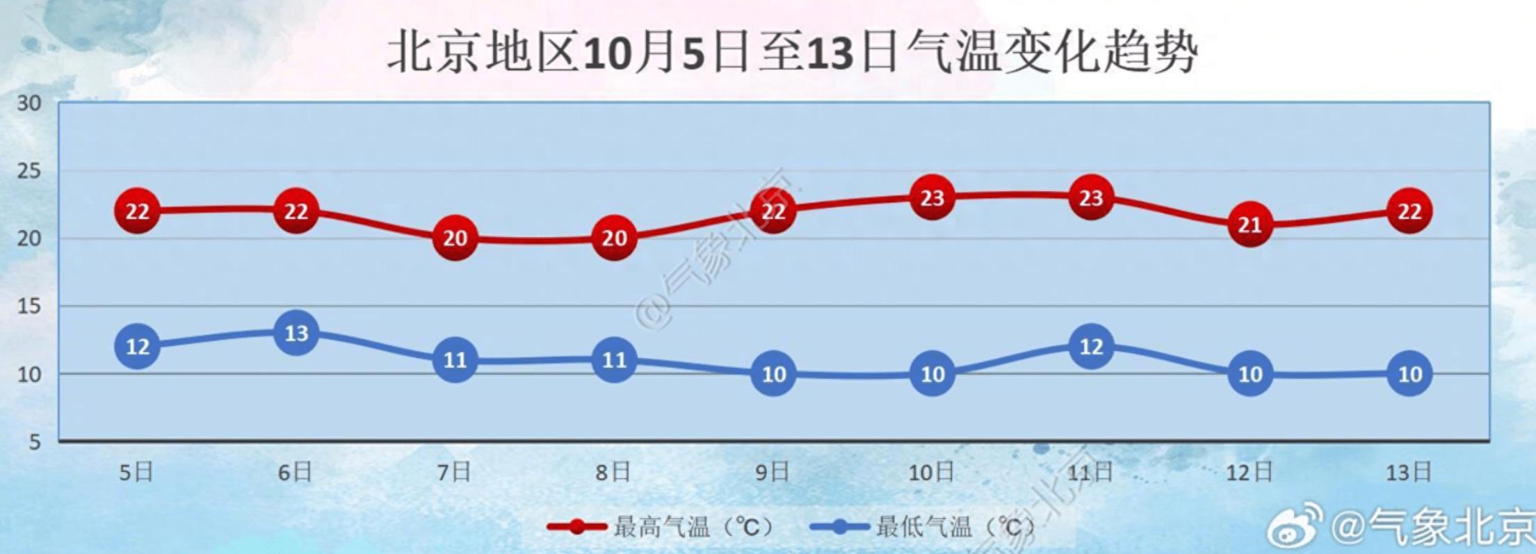 10月5日新闻早知道｜昨夜今晨·热点不容错过-第13张图片-亚星国际官网