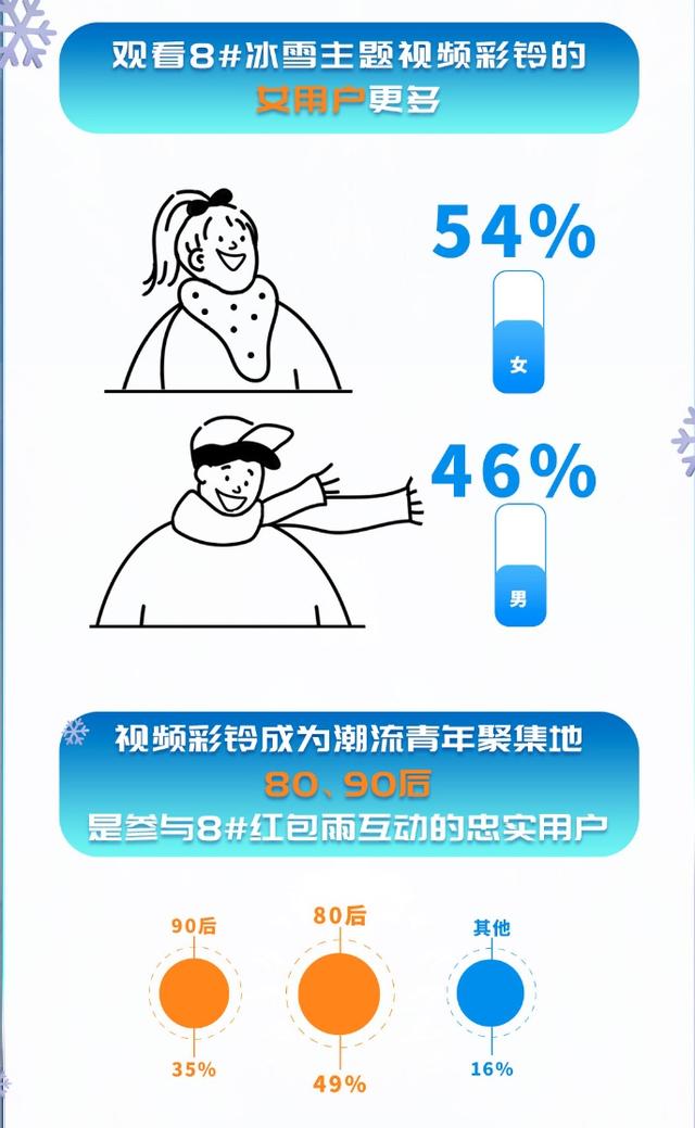 冬奥新闻音频下载手机铃声的简单介绍-第2张图片-亚星国际官网