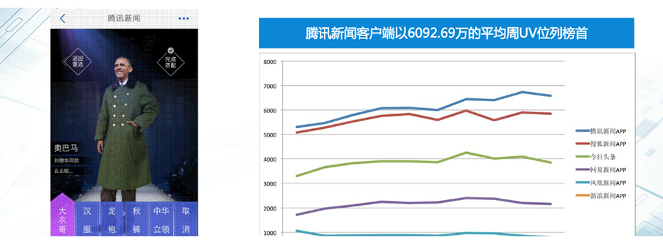 2015新闻客户端排名2015全国卫视及各省会电视LOGO最新版-第1张图片-亚星国际官网