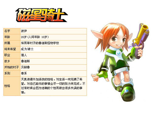 磁星骑士客户端游戏王小说电子龙-第1张图片-亚星国际官网