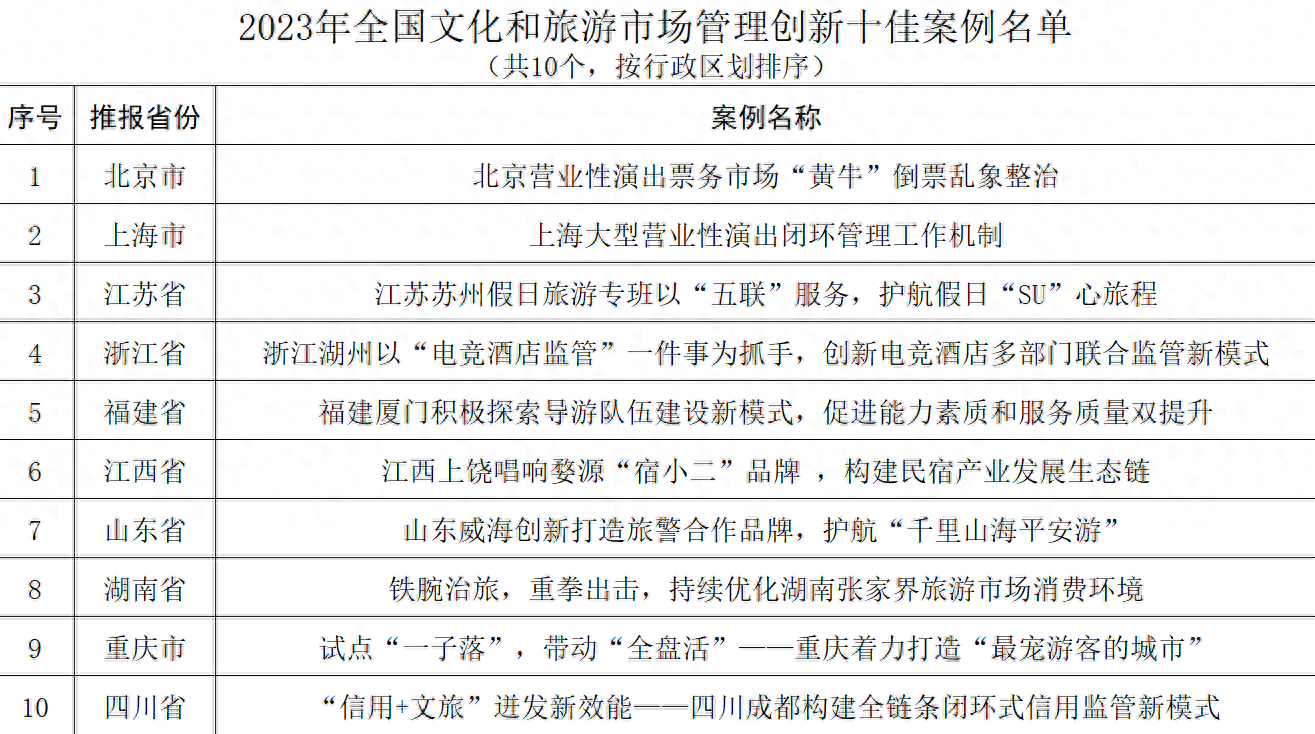 安卓新闻客户端案例来自安卓APP客户端-第2张图片-亚星国际官网