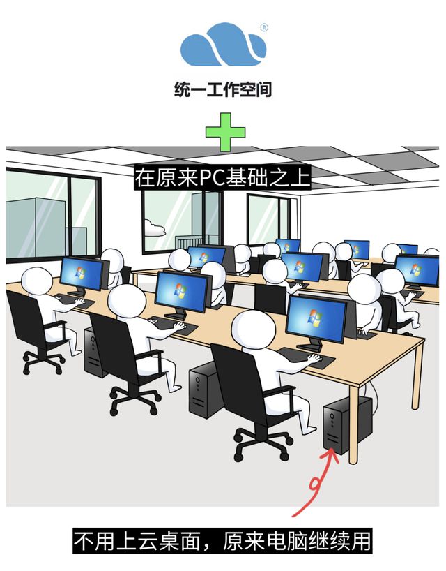 锐捷客户端官方4.85锐捷睿易app客户端下载-第1张图片-亚星国际官网