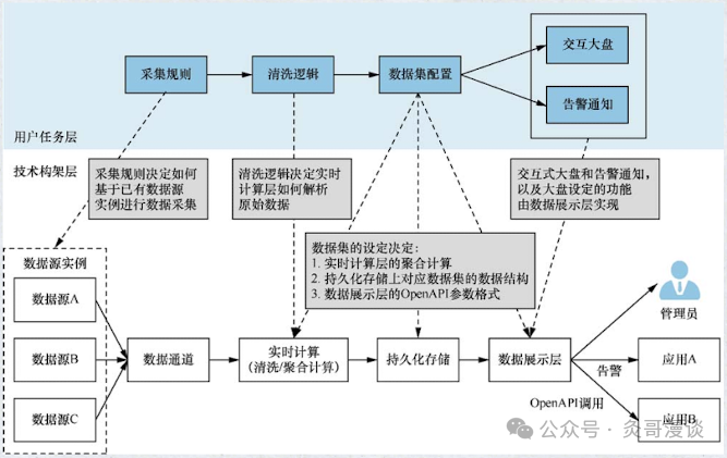 cxmpp客户端cxj7app可以下载吗