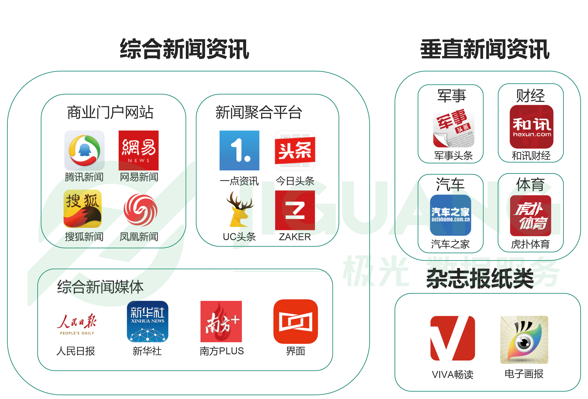 手机版新闻头条怎么发视频在抖音发短视频在头条怎么收益