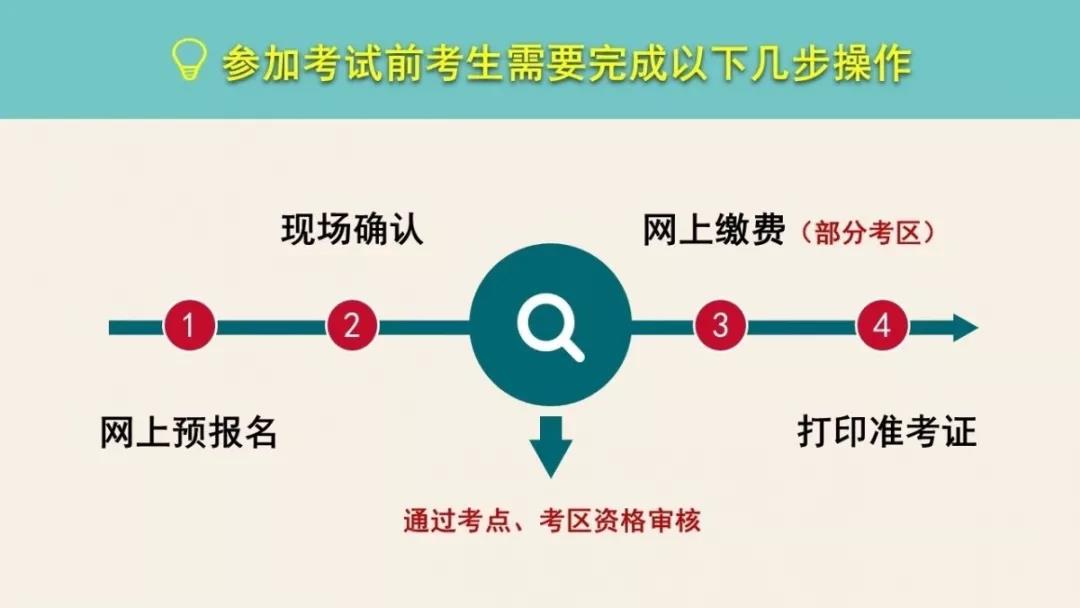 人卫考试客户端和网页端海南省基层公卫客户端下载-第2张图片-亚星国际官网