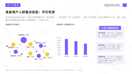 新闻客户端用户活跃报告人民日报新闻客户端有哪些
