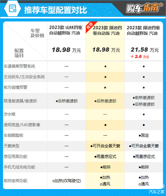 探迹安卓版探迹官网登录入口-第2张图片-亚星国际官网