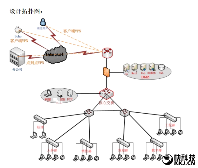 包含vyprvpn客户端的词条-第2张图片-亚星国际官网