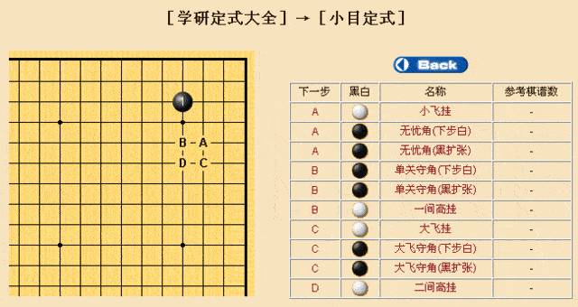 围棋口诀手机版滚打包收围棋口诀-第1张图片-亚星国际官网
