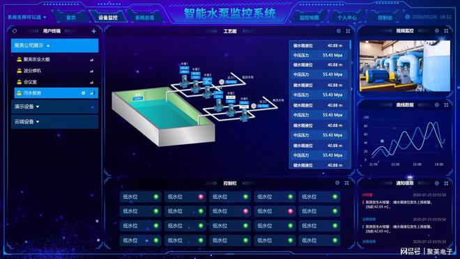 客户端组态客户端包括哪些-第2张图片-亚星国际官网