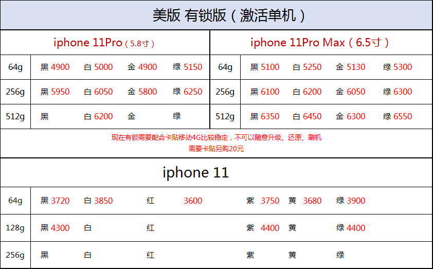 苹果手机教育版价格苹果全系列一览表及价格-第2张图片-亚星国际官网