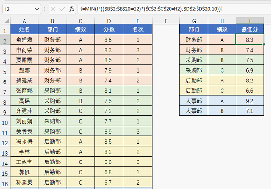 手机版excel教程手机版的excel怎么用
